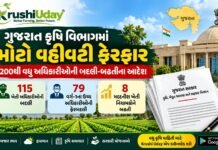 ગુજરાત કૃષિ વિભાગમાં મોટો વહીવટી ફેરફાર: 200થી વધુ અધિકારીઓની બદલી અને બઢતીના આદેશ